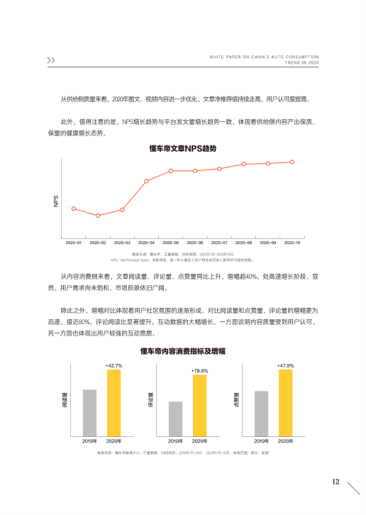 报告页面14