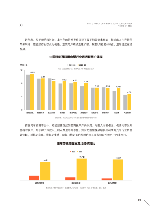 报告页面15