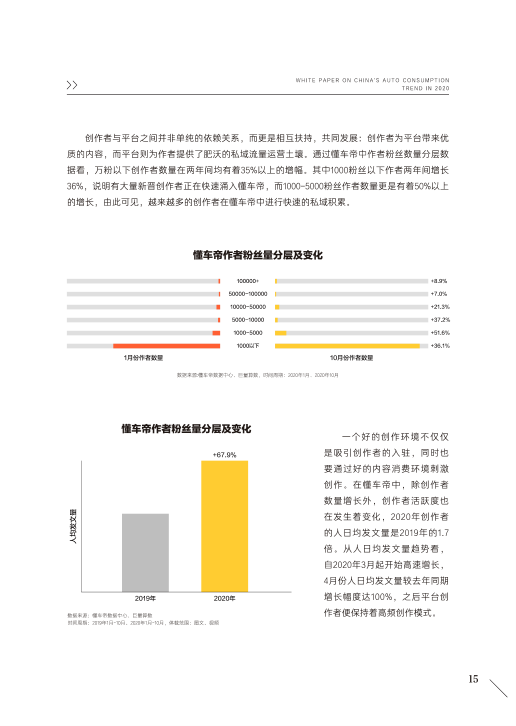 报告页面17