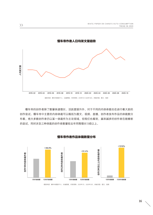 报告页面18