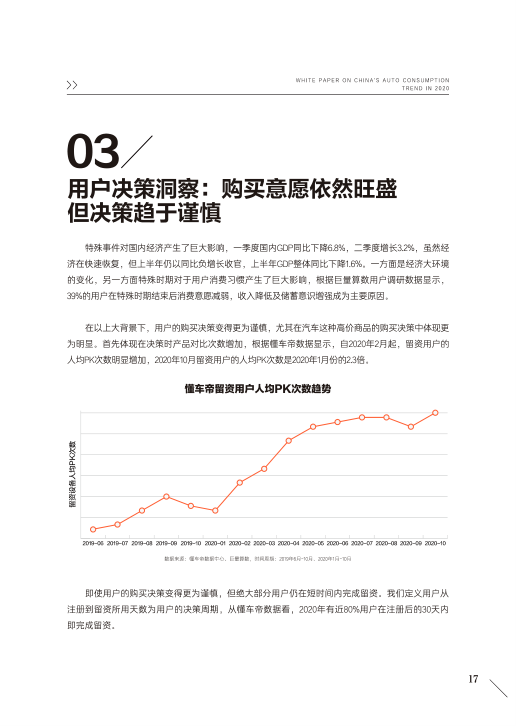 报告页面19