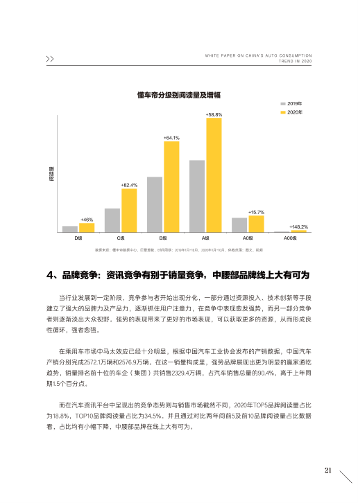 报告页面23