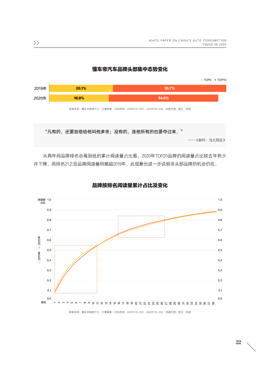 报告页面24