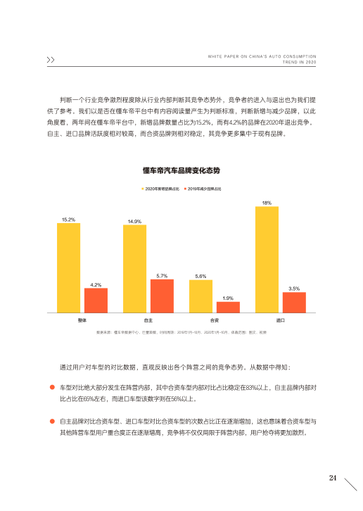 报告页面26