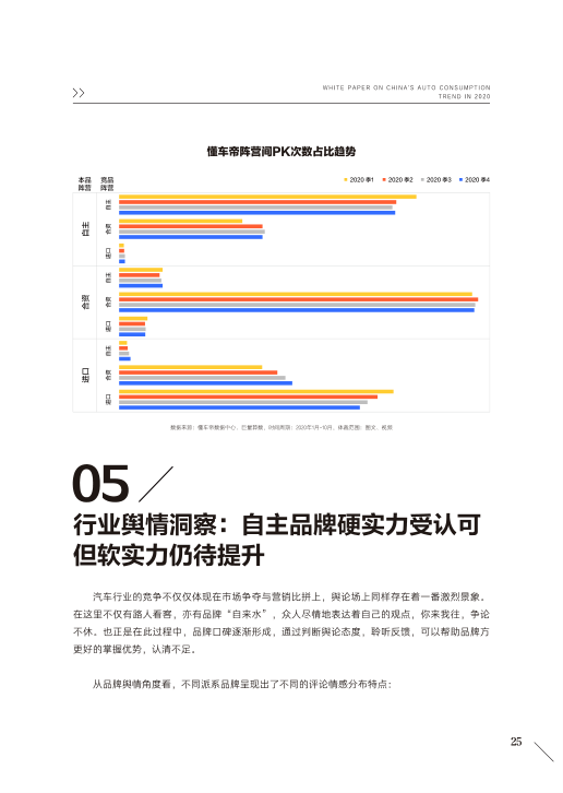 报告页面27