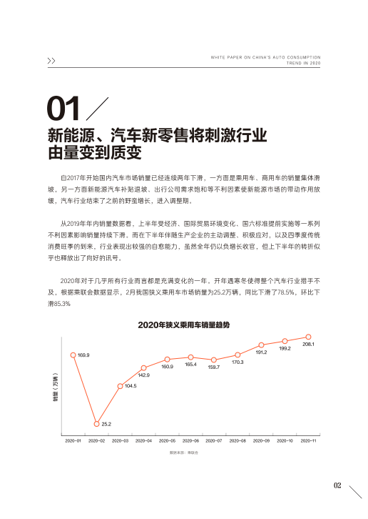 报告页面4