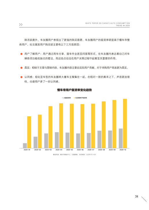 报告页面36