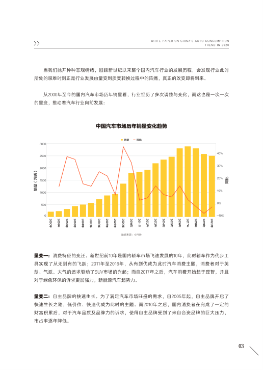 报告页面5