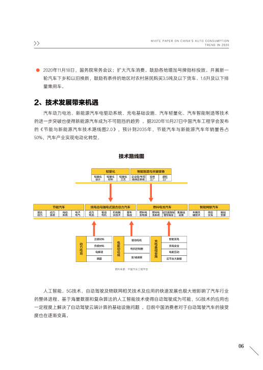 报告页面8