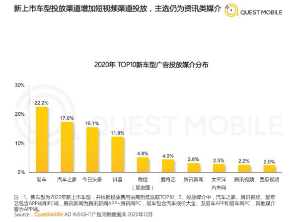 报告页面13