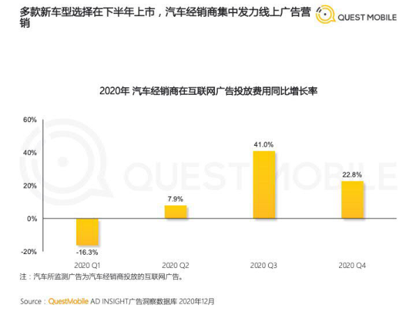 报告页面14