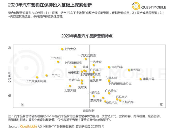 报告页面16