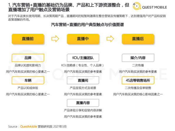 报告页面18