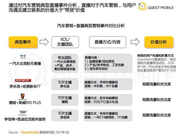 报告页面19