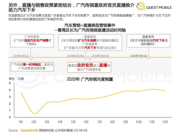 报告页面20