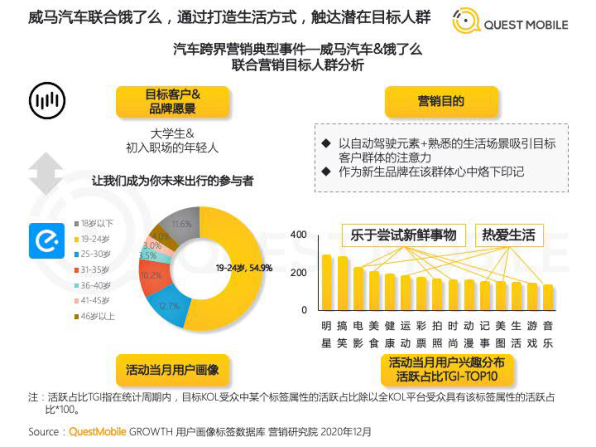 报告页面23