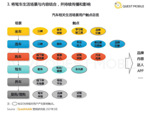 报告页面24