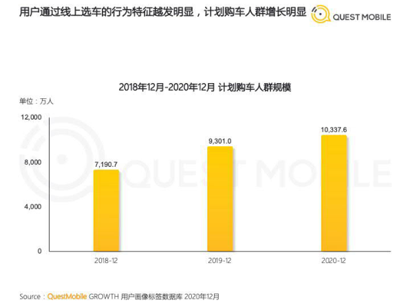 报告页面30