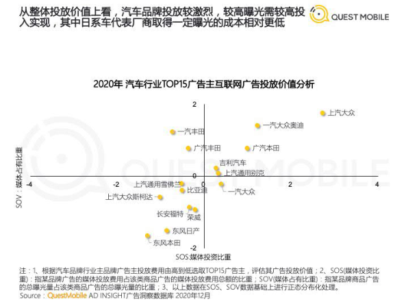 报告页面34