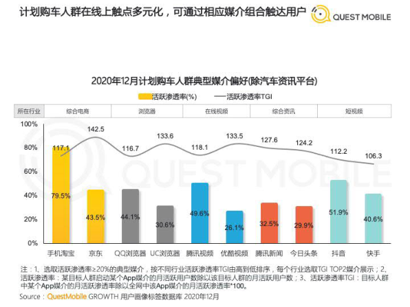 报告页面36