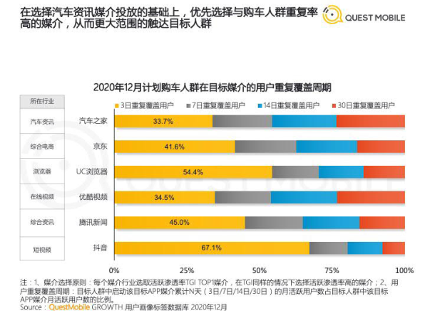 报告页面37