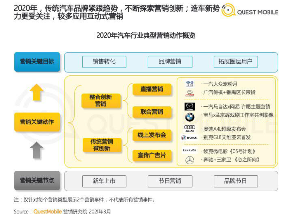 报告页面5