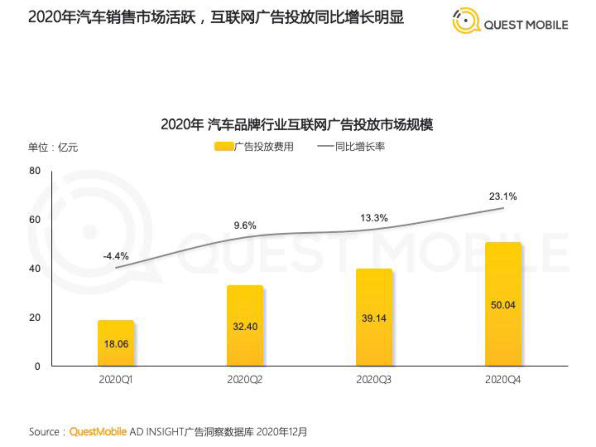 报告页面8