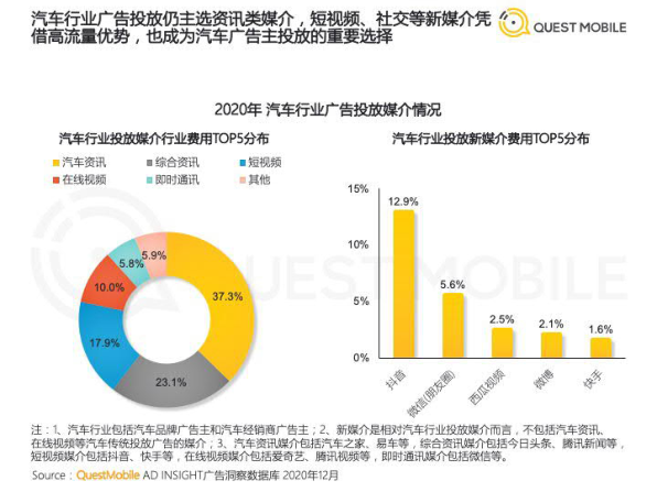 报告页面9