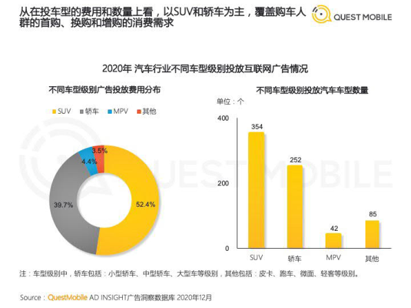 报告页面10