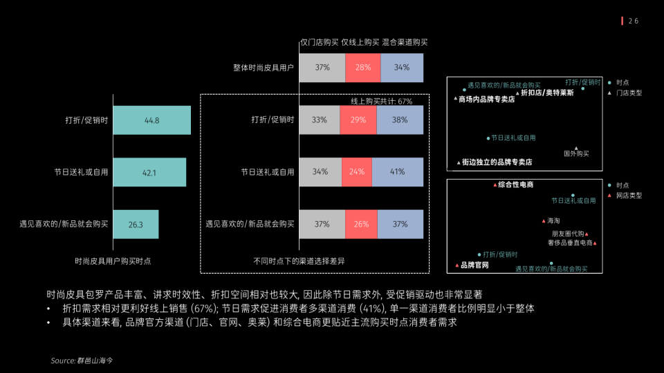 报告页面26