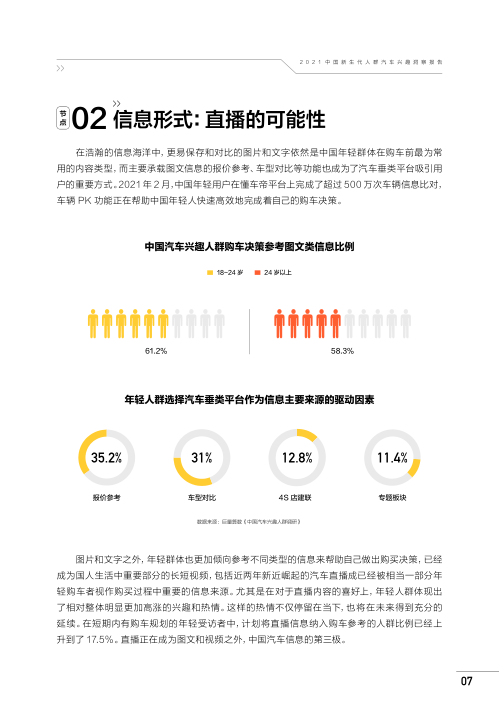 报告页面12