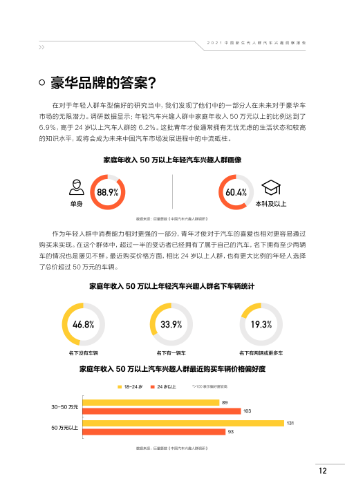 报告页面17