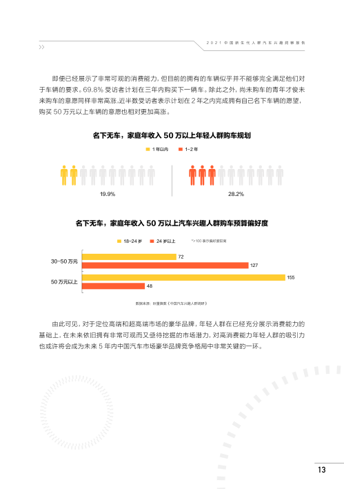 报告页面18