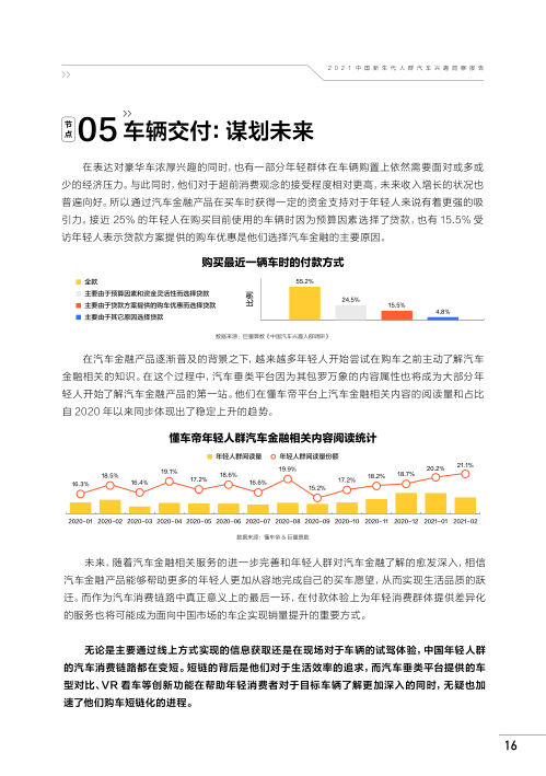 报告页面21