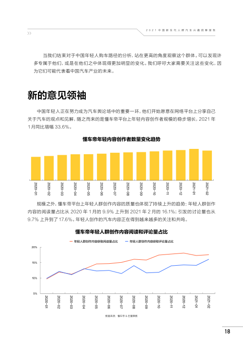 报告页面23