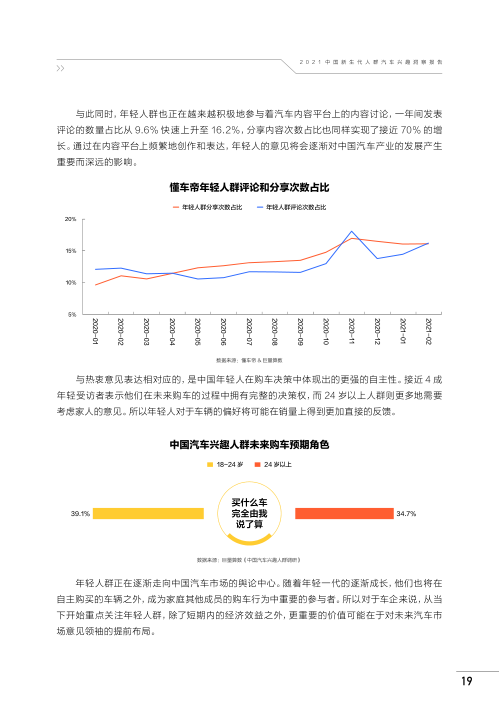 报告页面24