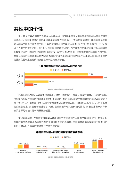 报告页面26