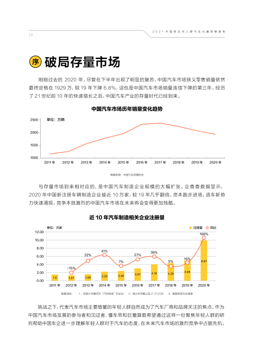 报告页面4