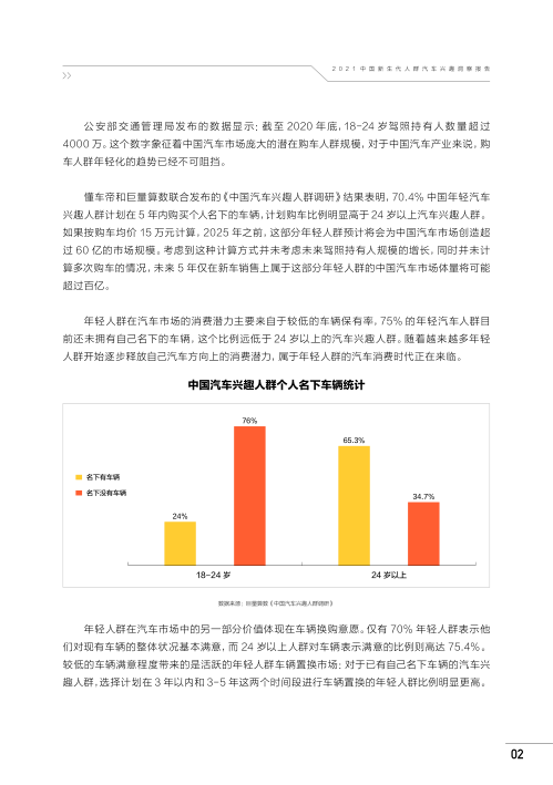 报告页面7