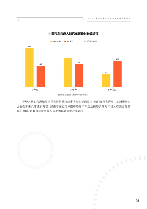 报告页面8