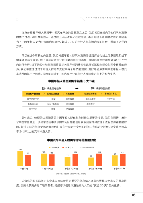 报告页面10