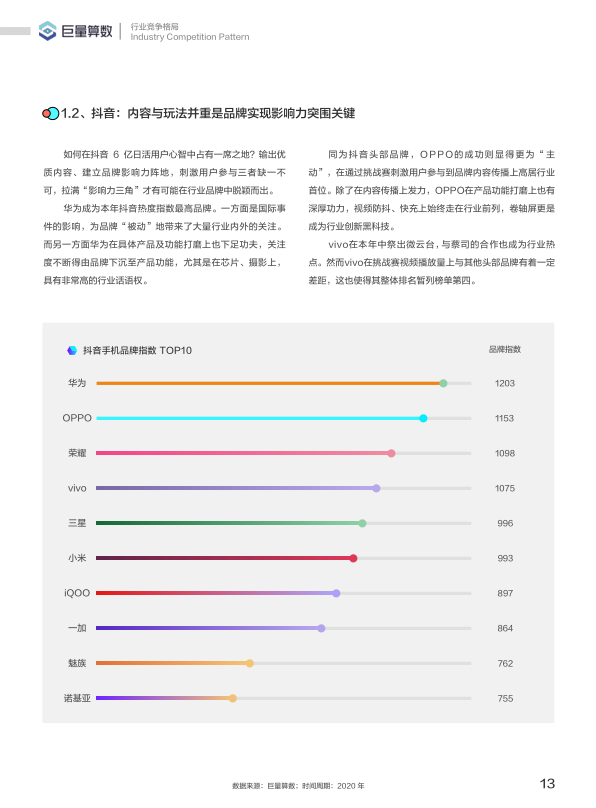 报告页面14