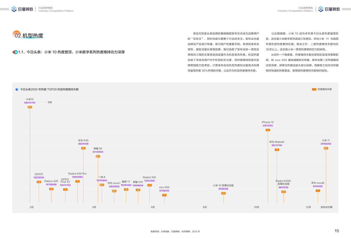 报告页面16