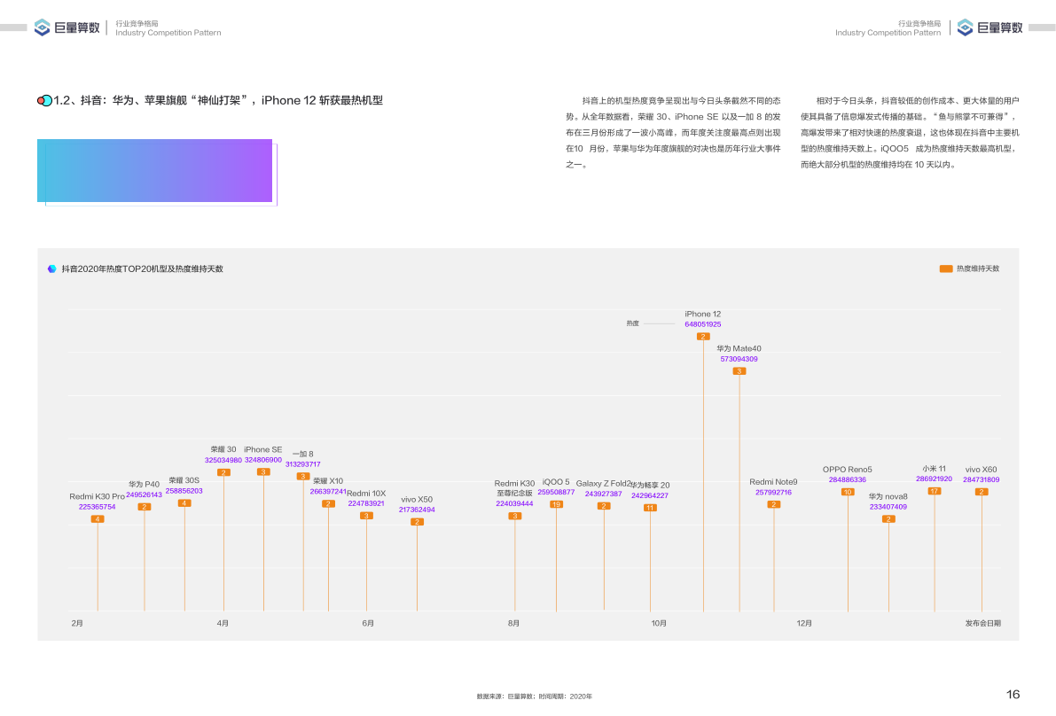 报告页面17