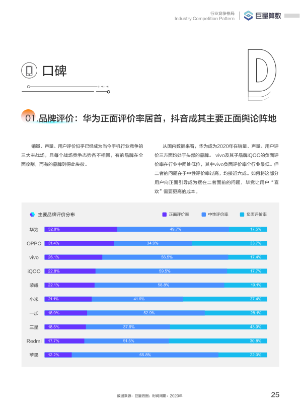 报告页面26