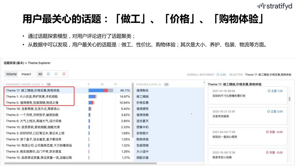 报告页面10