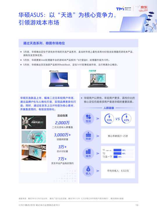 报告页面18