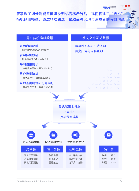 报告页面36