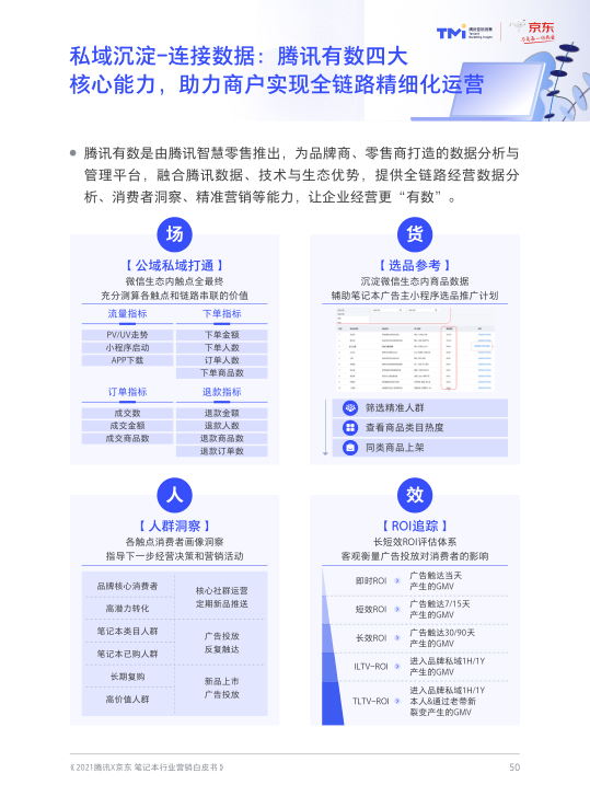 报告页面50