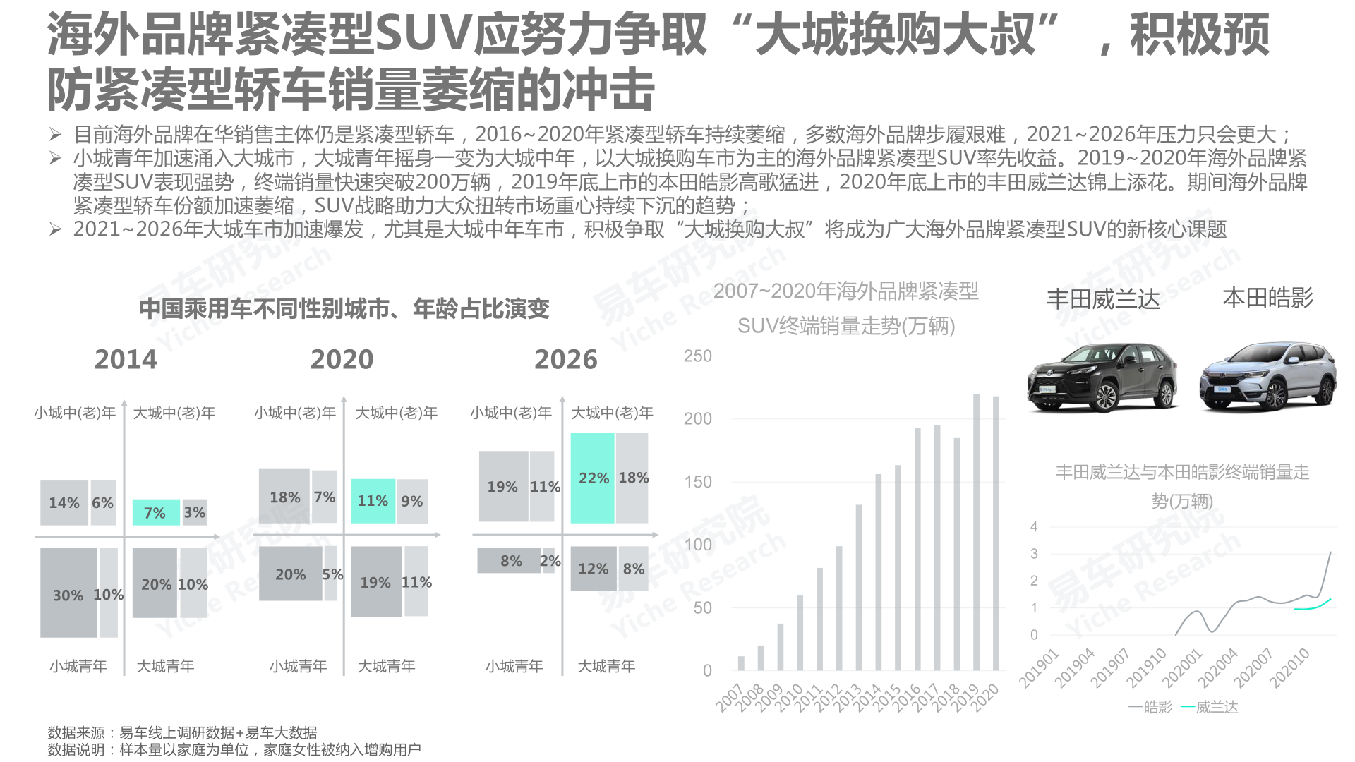 报告页面13